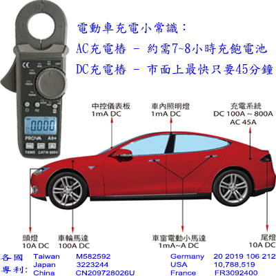 EV電動車專用鈎錶